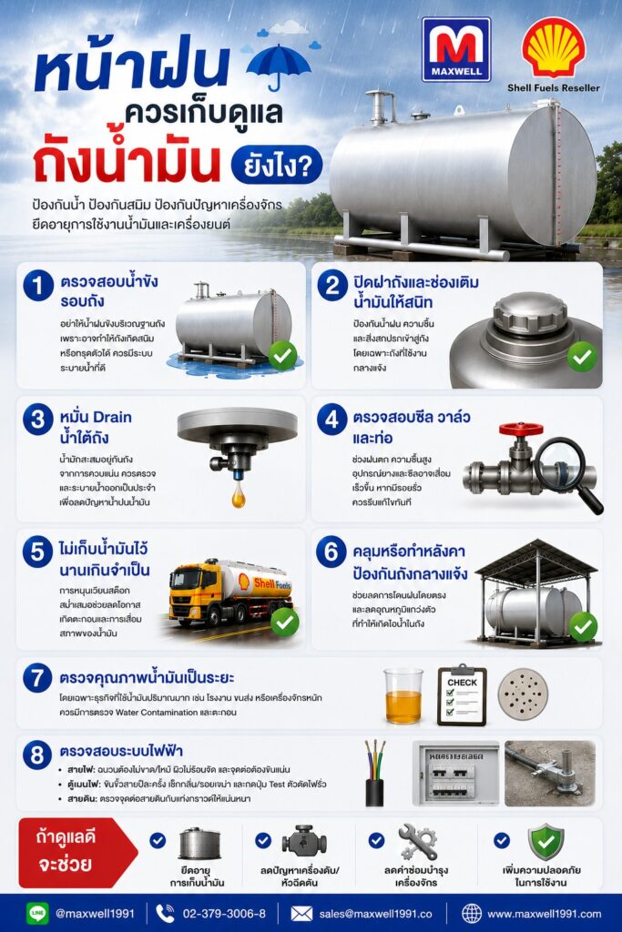 หน้าฝนควรเก็บดูแลถังน้ำมันอย่างไร